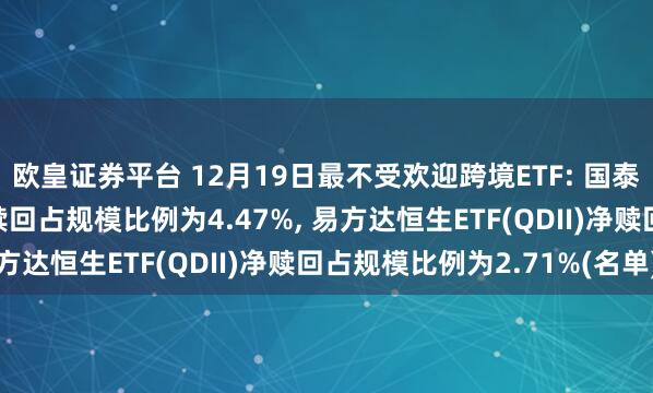 欧皇证券平台 12月19日最不受欢迎跨境ETF: 国泰中证港股通50ETF净赎回占规模比例为4.47%, 易方达恒生ETF(QDII)净赎回占规模比例为2.71%(名单)